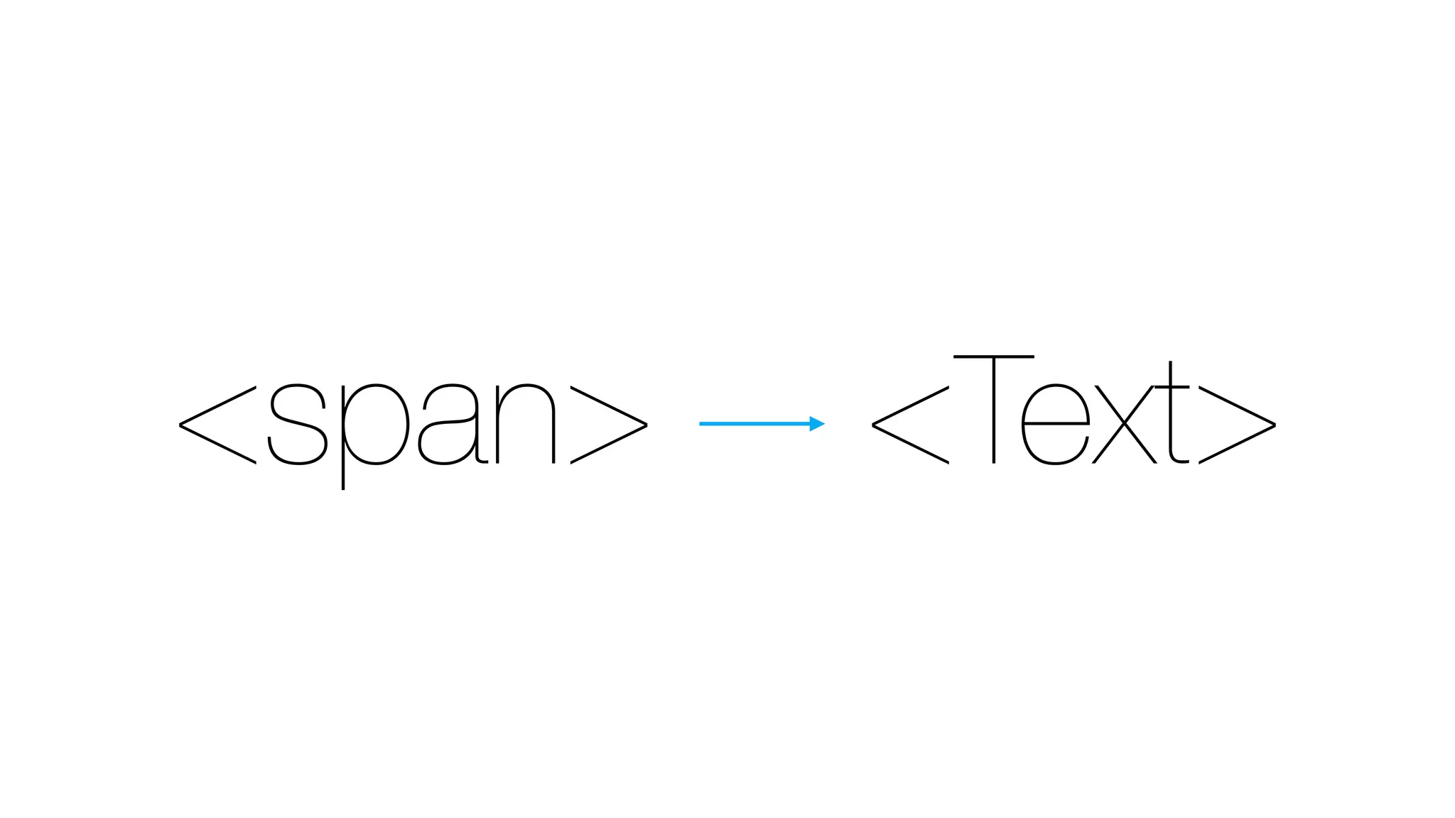 <span> <Text>