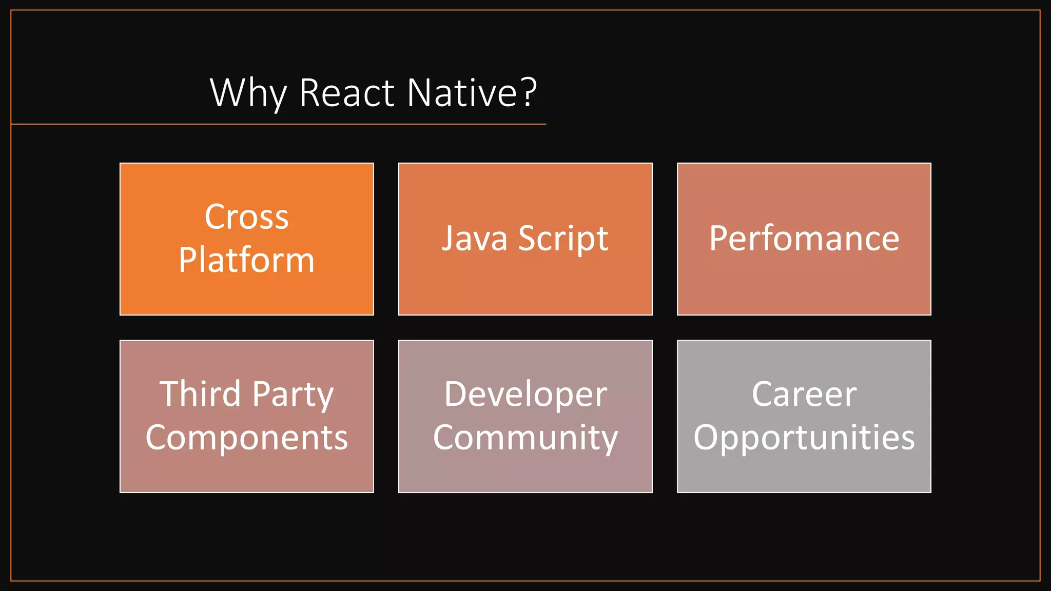 Why React Native?
Cross
Platform
Java Script Perfomance
Third Party
Components
Developer
Community
Career
Opportunities
 