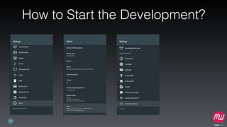 React Native on Android TV | PDF