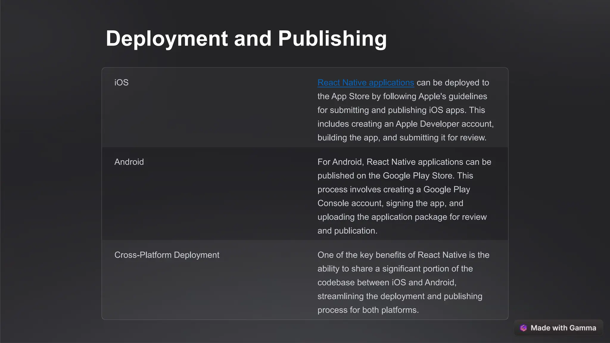Deployment and Publishing
iOS React Native applications can be deployed to
the App Store by following Apple's guidelines
for submitting and publishing iOS apps. This
includes creating an Apple Developer account,
building the app, and submitting it for review.
Android For Android, React Native applications can be
published on the Google Play Store. This
process involves creating a Google Play
Console account, signing the app, and
uploading the application package for review
and publication.
Cross-Platform Deployment One of the key benefits of React Native is the
ability to share a significant portion of the
codebase between iOS and Android,
streamlining the deployment and publishing
process for both platforms.
 