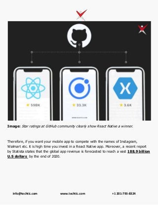 info@techtic.com www.techtic.com +1 201-793-8324
Image: Star ratings at GitHub community clearly show React Native a winner.
Therefore, if you want your mobile app to compete with the names of Instagram,
Walmart etc. it is high time you invest in a React Native app. Moreover, a recent report
by Statista states that the global app revenue is forecasted to reach a vast 188.9 billion
U.S dollars by the end of 2020.
 