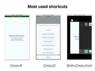 Shift+Cmd+H+HCmd+DCmd+R
Most used shortcuts
 
