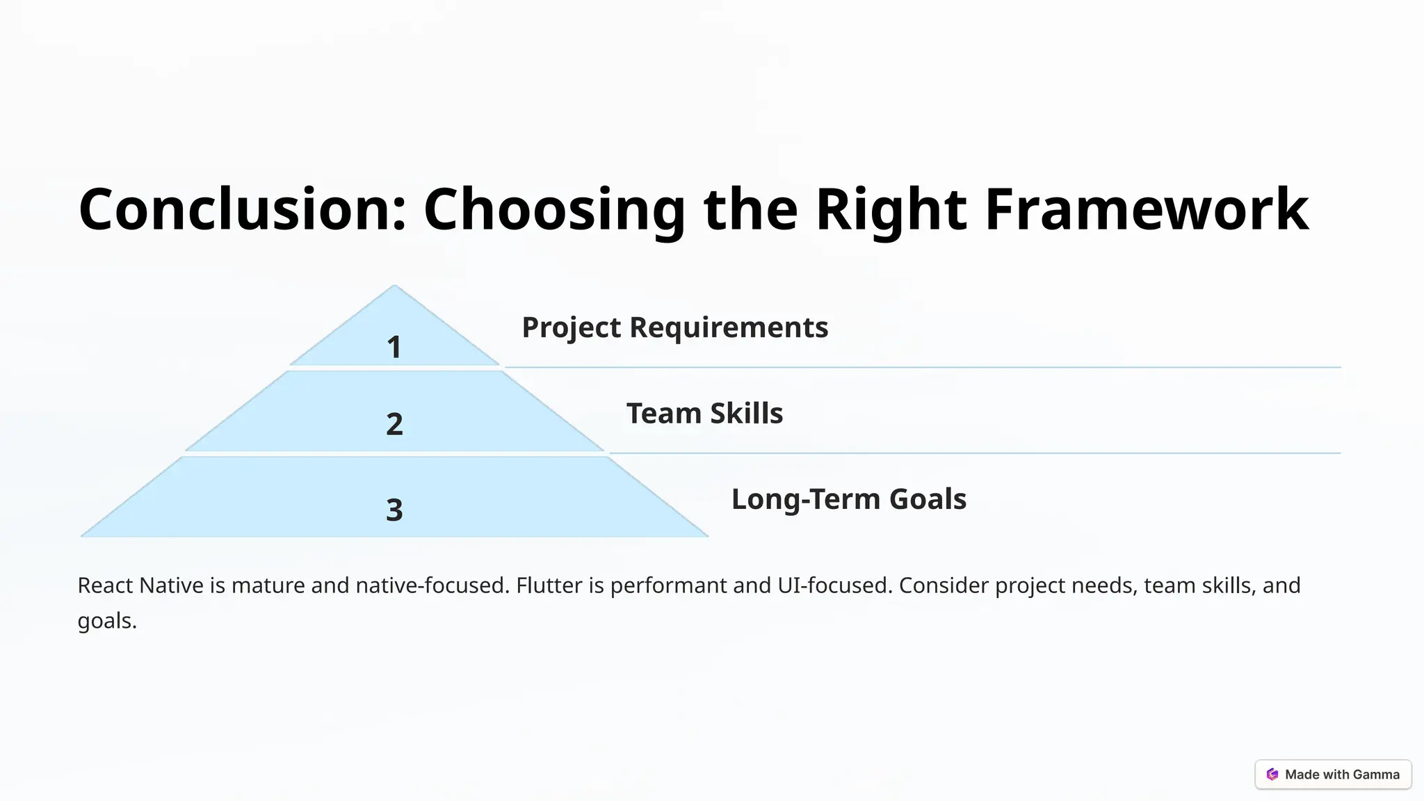 Conclusion: Choosing the Right Framework
1
Project Requirements
2 Team Skills
3 Long-Term Goals
React Native is mature and native-focused. Flutter is performant and UI-focused. Consider project needs, team skills, and
goals.
 