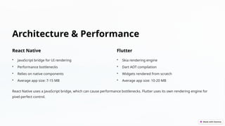 Architecture & Performance
React Native
• JavaScript bridge for UI rendering
• Performance bottlenecks
• Relies on native components
• Average app size: 7-15 MB
Flutter
• Skia rendering engine
• Dart AOT compilation
• Widgets rendered from scratch
• Average app size: 10-20 MB
React Native uses a JavaScript bridge, which can cause performance bottlenecks. Flutter uses its own rendering engine for
pixel-perfect control.
 