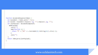 How to implement Google One Tap Login in Reactjs? | PPTX