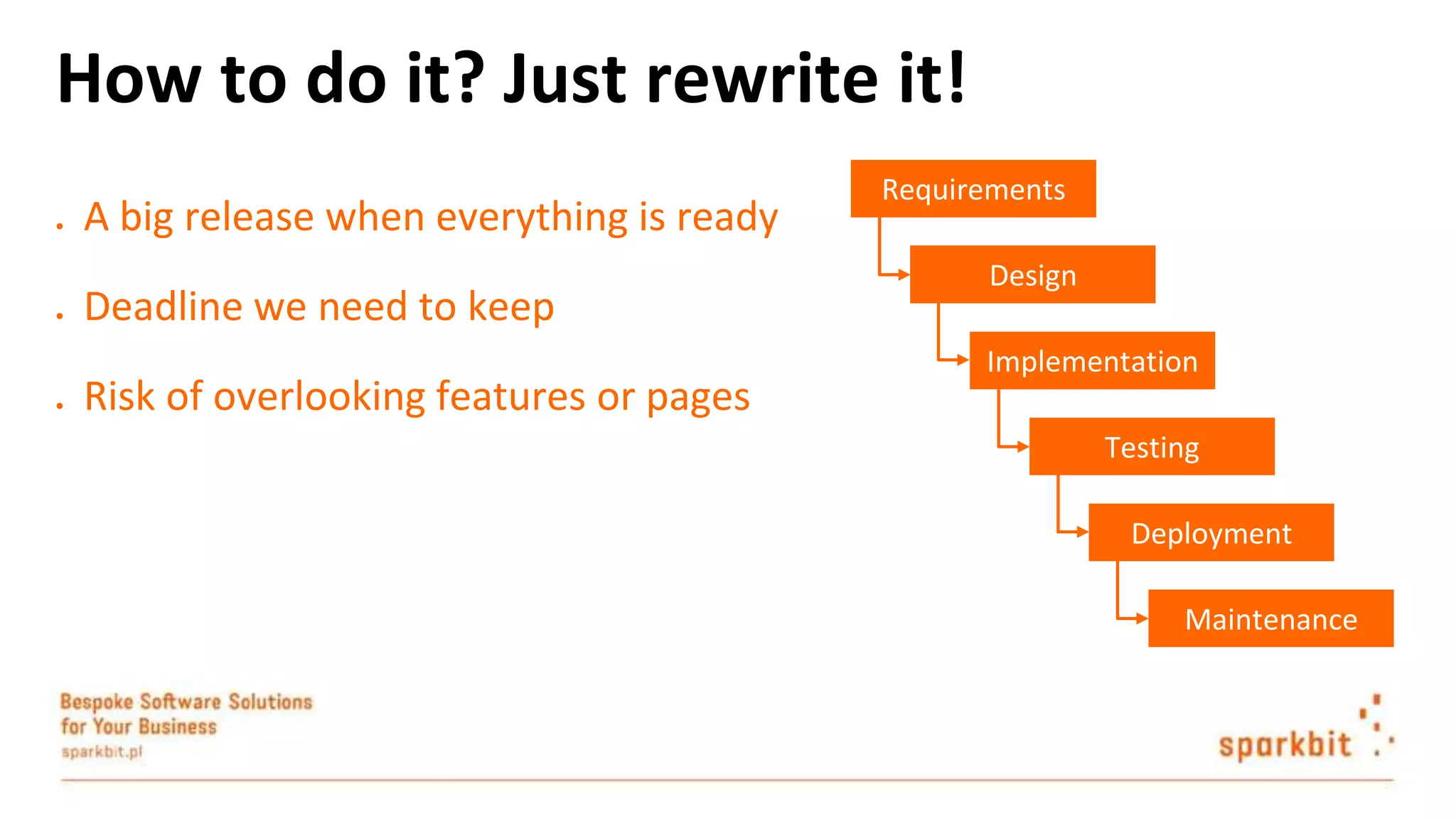 ● A big release when everything is ready ● Deadline we need to keep ● Risk of overlooking features or pages How to do it? Just rewrite it! Requirements Design Implementation Testing Deployment Maintenance 