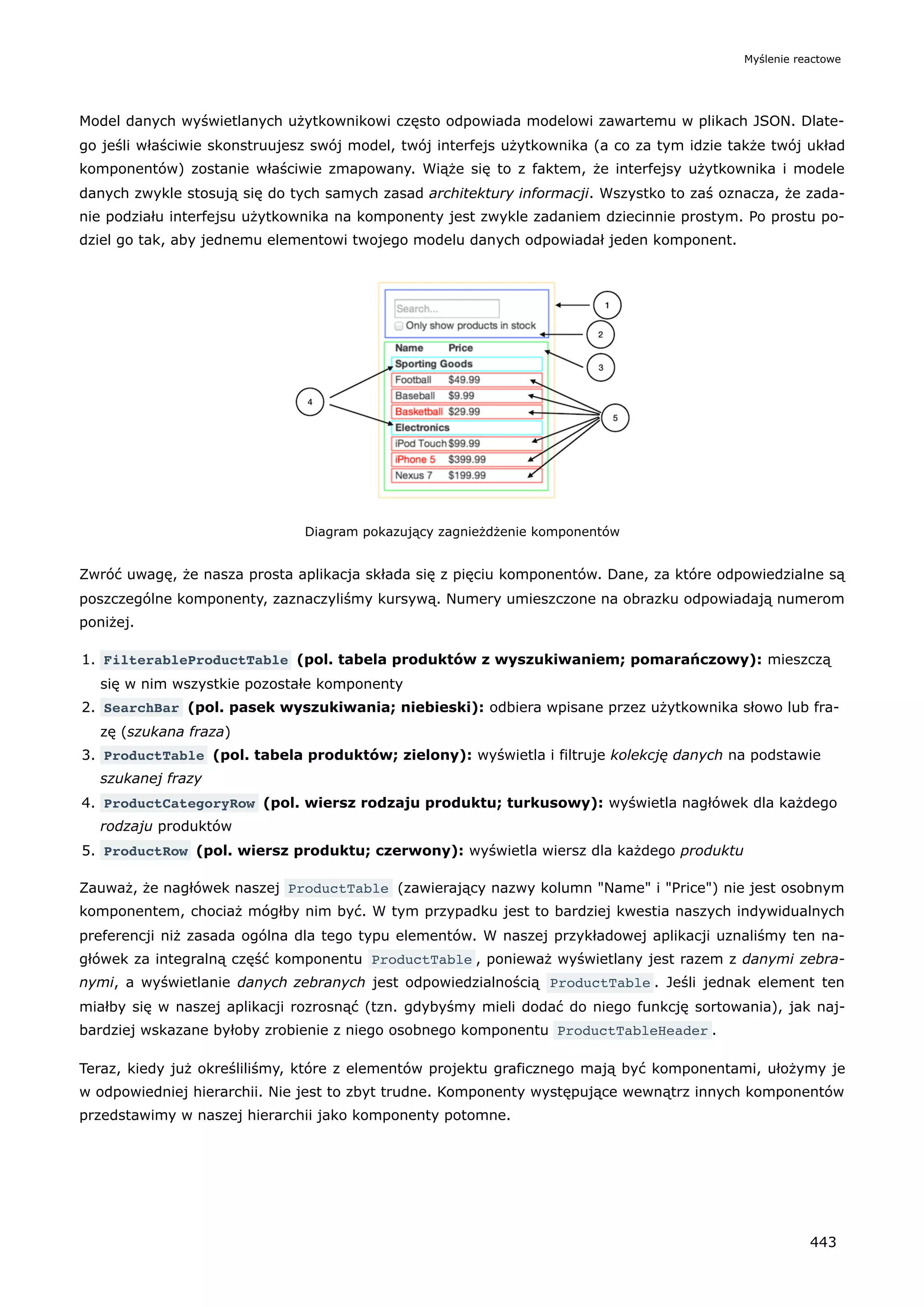 Model danych wyświetlanych użytkownikowi często odpowiada modelowi zawartemu w plikach JSON. Dlate-
go jeśli właściwie skonstruujesz swój model, twój interfejs użytkownika (a co za tym idzie także twój układ
komponentów) zostanie właściwie zmapowany. Wiąże się to z faktem, że interfejsy użytkownika i modele
danych zwykle stosują się do tych samych zasad architektury informacji. Wszystko to zaś oznacza, że zada-
nie podziału interfejsu użytkownika na komponenty jest zwykle zadaniem dziecinnie prostym. Po prostu po-
dziel go tak, aby jednemu elementowi twojego modelu danych odpowiadał jeden komponent.
Diagram pokazujący zagnieżdżenie komponentów
Zwróć uwagę, że nasza prosta aplikacja składa się z pięciu komponentów. Dane, za które odpowiedzialne są
poszczególne komponenty, zaznaczyliśmy kursywą. Numery umieszczone na obrazku odpowiadają numerom
poniżej.
1. FilterableProductTable (pol. tabela produktów z wyszukiwaniem; pomarańczowy): mieszczą
się w nim wszystkie pozostałe komponenty
2. SearchBar (pol. pasek wyszukiwania; niebieski): odbiera wpisane przez użytkownika słowo lub fra-
zę (szukana fraza)
3. ProductTable (pol. tabela produktów; zielony): wyświetla i filtruje kolekcję danych na podstawie
szukanej frazy
4. ProductCategoryRow (pol. wiersz rodzaju produktu; turkusowy): wyświetla nagłówek dla każdego
rodzaju produktów
5. ProductRow (pol. wiersz produktu; czerwony): wyświetla wiersz dla każdego produktu
Zauważ, że nagłówek naszej ProductTable (zawierający nazwy kolumn "Name" i "Price") nie jest osobnym
komponentem, chociaż mógłby nim być. W tym przypadku jest to bardziej kwestia naszych indywidualnych
preferencji niż zasada ogólna dla tego typu elementów. W naszej przykładowej aplikacji uznaliśmy ten na-
główek za integralną część komponentu ProductTable , ponieważ wyświetlany jest razem z danymi zebra-
nymi, a wyświetlanie danych zebranych jest odpowiedzialnością ProductTable . Jeśli jednak element ten
miałby się w naszej aplikacji rozrosnąć (tzn. gdybyśmy mieli dodać do niego funkcję sortowania), jak naj-
bardziej wskazane byłoby zrobienie z niego osobnego komponentu ProductTableHeader .
Teraz, kiedy już określiliśmy, które z elementów projektu graficznego mają być komponentami, ułożymy je
w odpowiedniej hierarchii. Nie jest to zbyt trudne. Komponenty występujące wewnątrz innych komponentów
przedstawimy w naszej hierarchii jako komponenty potomne.
Myślenie reactowe
443
 