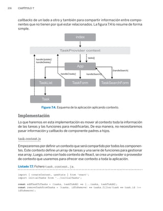 216 CAPÍTULO 7
callbacks de un lado a otro y también para compartir información entre compo-
nentes que no tienen por qué estar relacionados. La figura 7.4 lo resume de forma
simple.
Figura 7.4. Esquema de la aplicación aplicando contexto.
Implementación
Lo que haremos en esta implementación es mover al contexto toda la información
de las tareas y las funciones para modificarlas. De esa manera, no necesitaremos
pasar información y callbacks de componente padres a hijos.
task.context.js
Empezaremos por definir un contexto que será compartido por todos los componen-
tes. Este contexto define un array de tareas y una serie de funciones para gestionar
ese array. Luego, como con todo contexto de React, se crea un provider o proveedor
de contexto que usaremos para ofrecer ese contexto a toda la aplicación.
Listado 7.7. Fichero task.context.js.
import { createContext, useState } from 'react';
import initialTasks from '../initialTasks';
const addTaskToTasks = (tasks, taskToAdd) = [...tasks, taskToAdd];
const removeTaskFromTasks = (tasks, idToRemove) = tasks.filter(task = task.id !==
idToRemove);
Libro_REACT.indb 216
Libro_REACT.indb 216 06/03/2023 23:37:05
06/03/2023 23:37:05
 