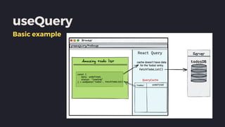 Introduction to react-query. A Redux alternative? (Nikos Kleidis, Front ...