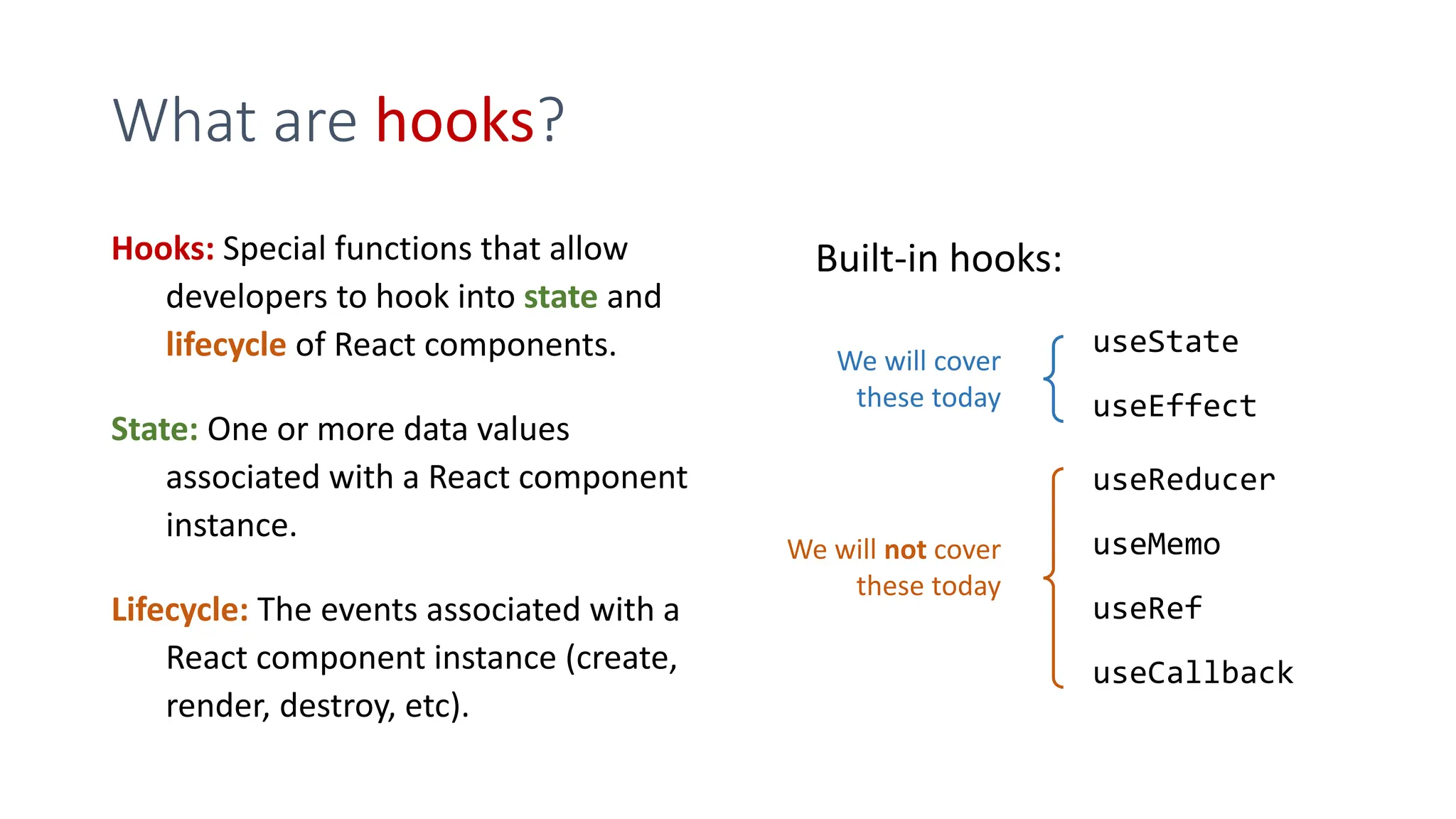 What are hooks?
useState
useEffect
useReducer
useMemo
useRef
useCallback
We will cover
these today
We will not cover
these today
Built-in hooks:
Hooks: Special functions that allow
developers to hook into state and
lifecycle of React components.
State: One or more data values
associated with a React component
instance.
Lifecycle: The events associated with a
React component instance (create,
render, destroy, etc).
 