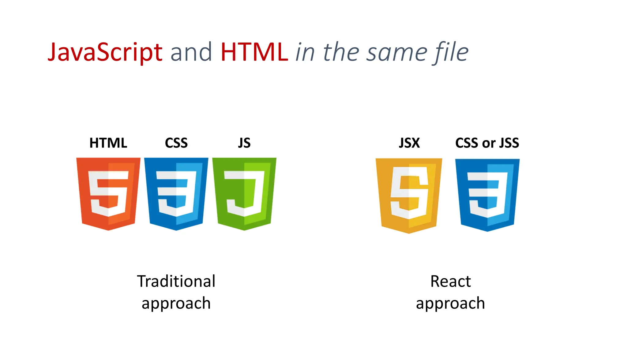 JavaScript and HTML in the same file
Traditional
approach
React
approach
HTML CSS JS JSX CSS or JSS
 