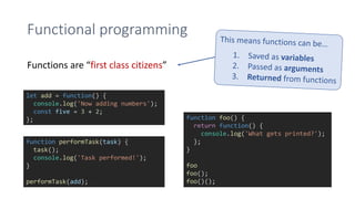 react-slides.pdf gives information about react library | PDF