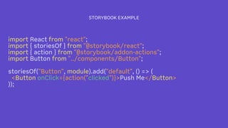 STORYBOOK EXAMPLE
import React from "react";
import { storiesOf } from "@storybook/react";
import { action } from "@storybook/addon-actions";
import Button from "../components/Button";
storiesOf("Button", module).add("default", () => (
<Button onClick={action("clicked")}>Push Me</Button>
));
 
