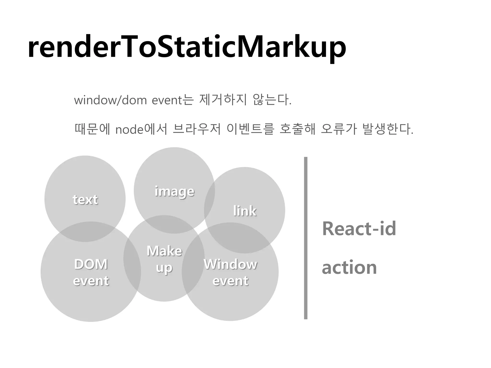 renderToStaticMarkup
image
Make
up
link
text
window/dom event는 제거하지 않는다.
때문에 node에서 브라우저 이벤트를 호출해 오류가 발생한다.
DOM
event
Window
event
React-id
action
 