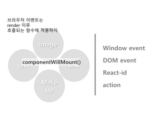 image
브라우저 이벤트는
render 이후
호출되는 함수에 적용하자.
Make
up
linktext
Window event
DOM event
React-id
action
componentWillMount()
 