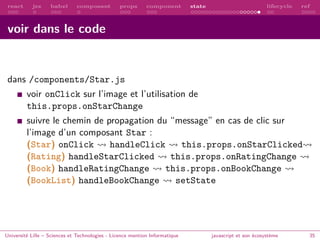 react jsx babel composant props component state lifecycle ref
voir dans le code
dans /components/Star.js
voir onClick sur l’image et l’utilisation de
this.props.onStarChange
suivre le chemin de propagation du “message” en cas de clic sur
l’image d’un composant Star :
(Star) onClick handleClick this.props.onStarClicked
(Rating) handleStarClicked this.props.onRatingChange
(Book) handleRatingChange this.props.onBookChange
(BookList) handleBookChange setState
Université Lille – Sciences et Technologies - Licence mention Informatique javascript et son écosystème 35
 