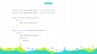 Actions
export const DO_A_BARREL_ROLL = 'DO_A_BARREL_ROLL';
export const CHANGE_USER_NAME = 'CHANGE_USER_NAME';
export function doABarrelRoll() {
return {
type: DO_A_BARREL_ROLL
};
}
export function changeUserName(newName) {
return {
type: CHANGE_USER_NAME,
payload: {
newName
}
};
}
 