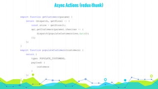 Async Actions (redux-thunk)
export function getCustomers(params) {
return (dispatch, getStore) => {
const store = getStore();
api.getCustomers(params).then(res => {
dispatch(populateCustomers(res.data));
});
};
}
export function populateCustomers(customers) {
return {
type: POPULATE_CUSTOMERS,
payload: {
customers
}
};
}
 