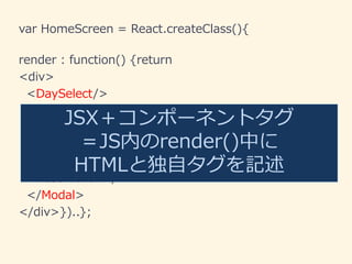 var HomeScreen = React.createClass(){
render : function() {return
<div>
<DaySelect/>
<TableSchedule/>
<ReservationFooter/>
<Modal>
<ReserveForm/>
</Modal>
</div>})..};
JSX＋コンポーネントタグ
＝JS内のrender()中に
HTMLと独自タグを記述
 