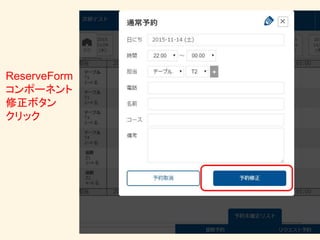 ReserveForm
コンポーネント
修正ボタン
クリック
 