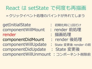 React は setState で何度も再描画
getInitialState : 初期化時に1回だけ
componentWillMount ： render 前処理
render ： 描画処理
componentDidMount ： render 後処理
componentWillUpdate ： State 変更後 render の前
componentDidUpdate ： State 変更後
componentWillUnmount ：コンポーネント削除前
＝クリックイベント処理のバインドが外れてしまう
 