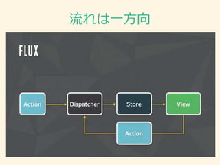 流れは一方向
 