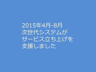 2015年4月-8月
次世代システムが
サービス立ち上げを
支援しました
 