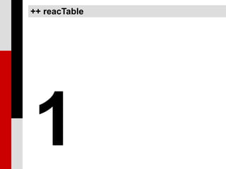 ++ reacTable




1
 
