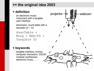 ++ the original idea 2003
+ definition
  an electronic music
  instrument with a tangible
  user interface
  dimension: round table with a
  diameter of ~ 1m
  reacTable =
  Moog + MAX/PD +
  Tangible UI

+ keywords
  tangible interface, human
  computer interaction, CSCW,
  modular synthesizer,
  electronic music, …
 