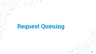 Request Queuing
22
 