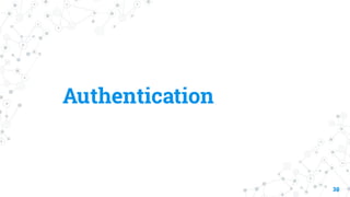 Authentication
30
 