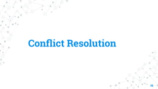 Conﬂict Resolution
35
 