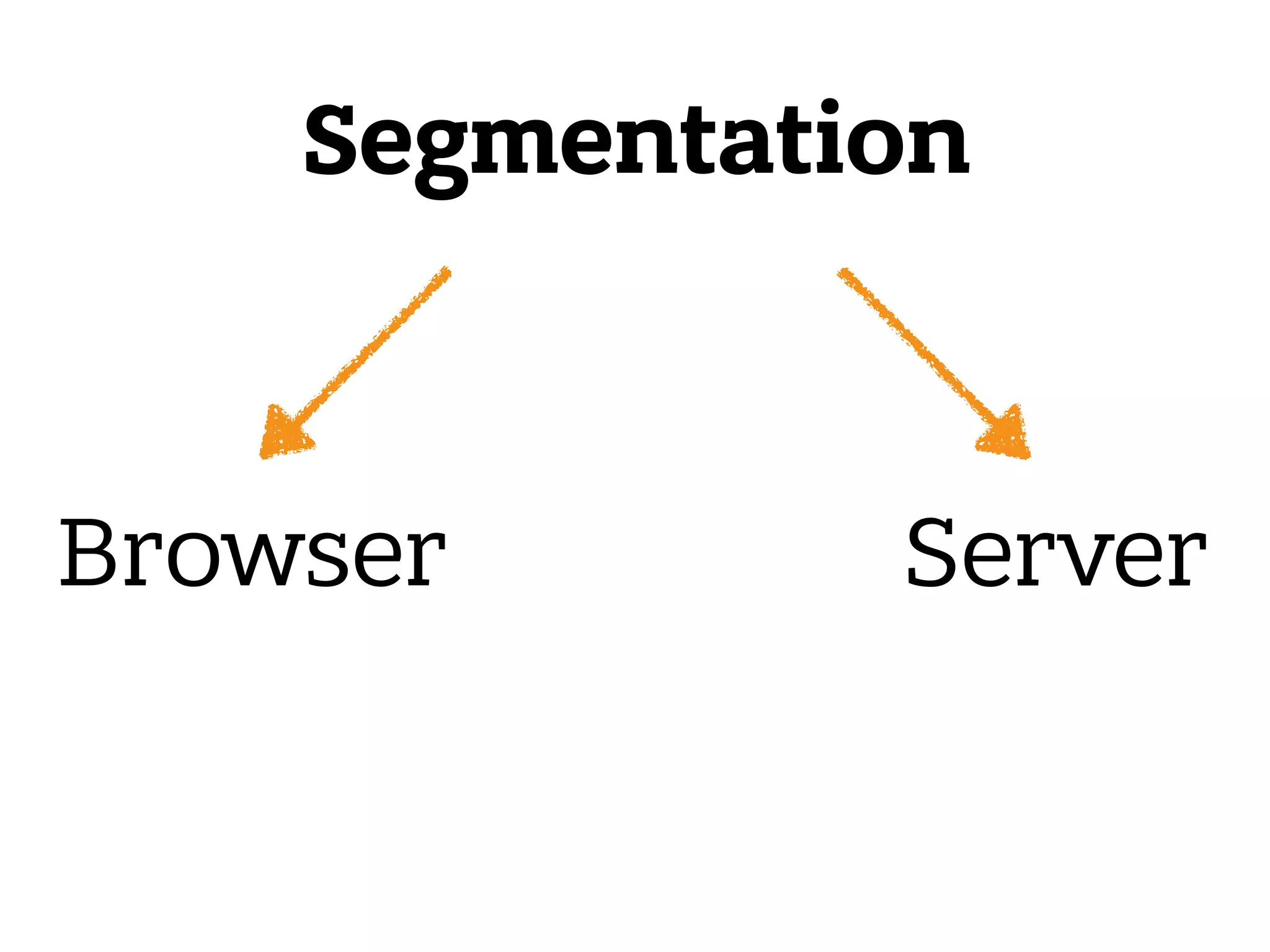 Segmentation Browser Server 
