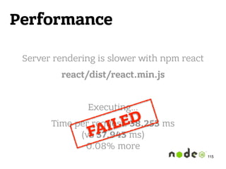Performance
Server rendering is slower with npm react
react/dist/react.min.js
Executing…
Time per request: 38.253 ms 
(vs 37.943 ms) 
0.08% more
FAILED
115
 