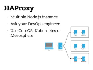 HAProxy
130
• Multiple Node.js instance
• Ask your DevOps engineer
• Use CoreOS, Kubernetes or
Mesosphere
 