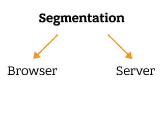 Segmentation
Browser Server
 