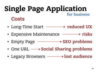 Single Page Application
Costs
• Long-Time Start
• Expensive Maintenance
• Empty Page
• One URL
• Legacy Browsers
for business
reduced UX
risks
SEO problems
Social Sharing problems
lost audience
44
 
