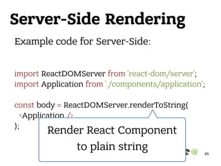 Server-Side Rendering
Example code for Server-Side:
import ReactDOMServer from 'react-dom/server'; 
import Application from './components/application'; 
 
const body = ReactDOMServer.renderToString( 
<Application /> 
);
65
Render React Component 
to plain string
 