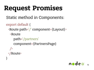 Request Promises
79
Static method in Components:
export default ( 
<Route path='/' component={Layout}> 
<Route 
path='/partners' 
component={PartnersPage} 
/> 
</Route> 
)
 