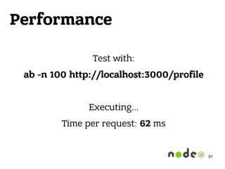 Performance
Test with:
ab -n 100 http://localhost:3000/profile
Executing…
Time per request: 62 ms
97
 