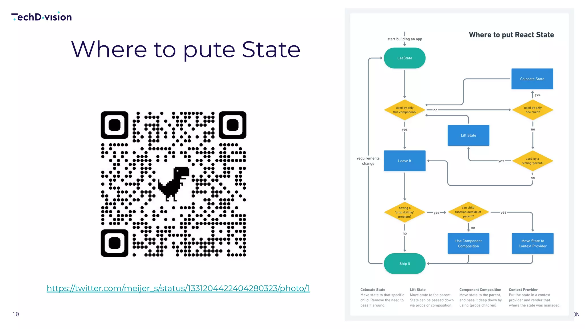 React and Web Performance | PPT