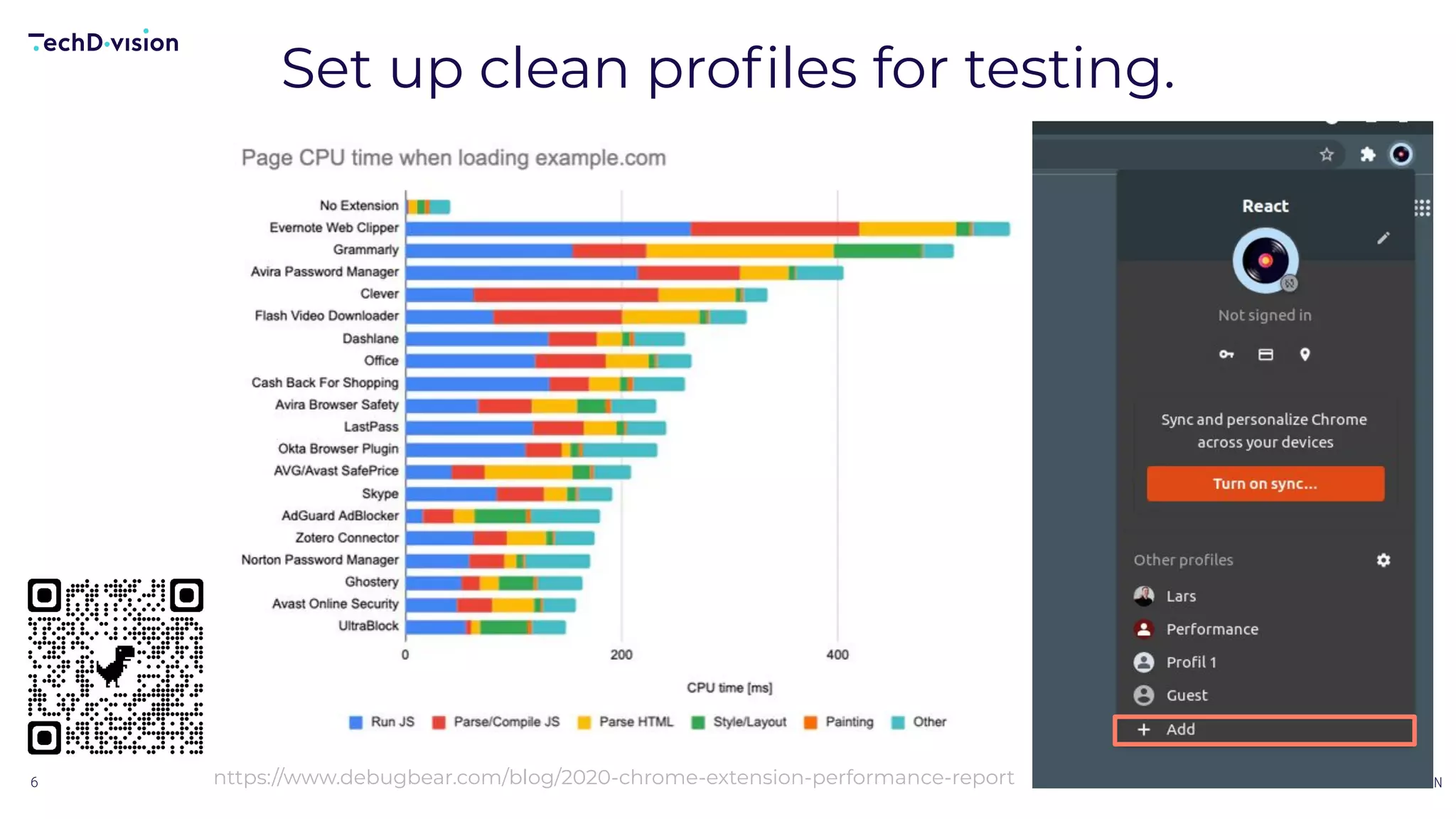 React and Web Performance | PPT