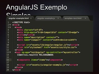 AngularJS Exemplo
Simples
 