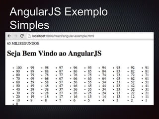 AngularJS Exemplo
Simples
 