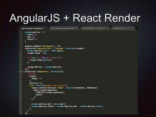AngularJS + React Render
 