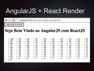 AngularJS + React Render
 