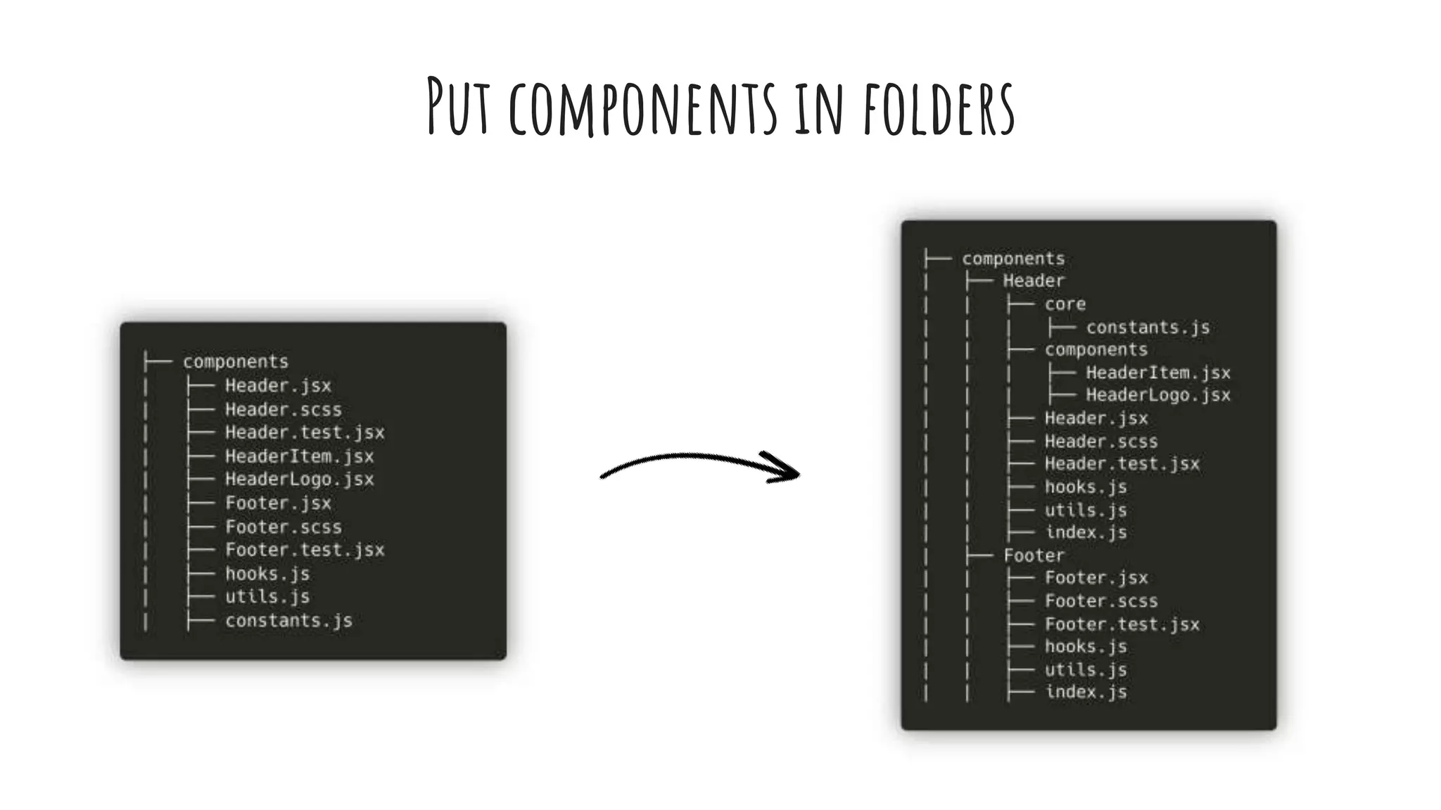 Put components in folders