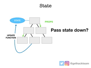 Handling Large-Scale State-Management with React Context and Hooks | PDF