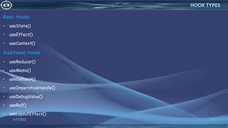 Basic Hooks
• useState()
• useEffect()
• useContext()
Additional Hooks
• useReducer()
• useMemo()
• useCallback()
• useImperativeHandle()
• useDebugValue()
• useRef()
• useLayoutEffect()
3/7/2022 63
HOOK TYPES
 
