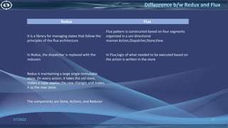 Redux Flux
It is a library for managing states that follow the
principles of the flux architecture
Flux pattern is constructed based on four segments
organized in a uni-directional
manner.Action,Dispatcher,Store,View
In Redux, the dispatcher is replaced with the
reducers
In Flux,logic of what needed to be executed based on
the action is written in the store
Redux is maintaining a large single immutable
store. On every action, it takes the old store,
makes a copy, applies the new changes and makes
it as the new store.
The components are Store, Actions, and Reducer
3/7/2022 83
Diffenrence b/w Redux and Flux
 